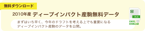 厳選1500頭 ２歳馬データ 無料ダウンロード