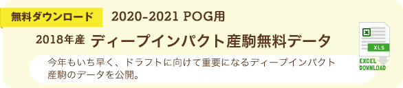 Pog 19 丹下倶楽部 Pog ペーパーオーナーゲーム必勝新馬情報