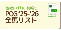 2025年-2026年：丹下倶楽部の2023年産駒 2歳馬 全馬リスト