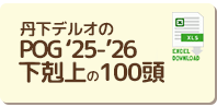 2025年-2026年：丹下デルオの下剋上の100頭