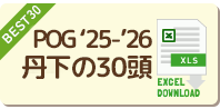 丹下日出夫の30頭