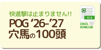 2026年-2027年：丹下倶楽部の穴馬候補